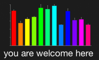 You are welcome here
